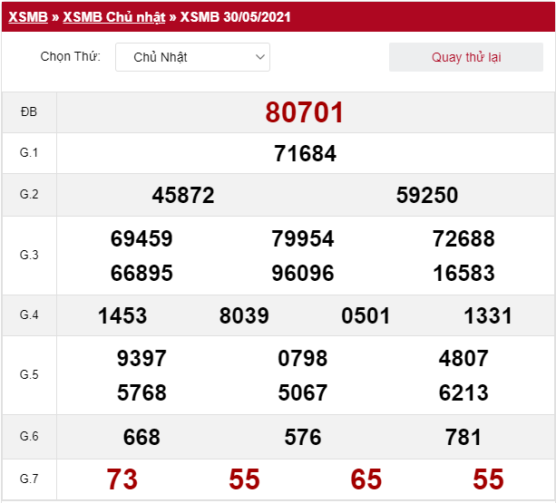 Quay thử xổ số miền Bắc 30/5/2021