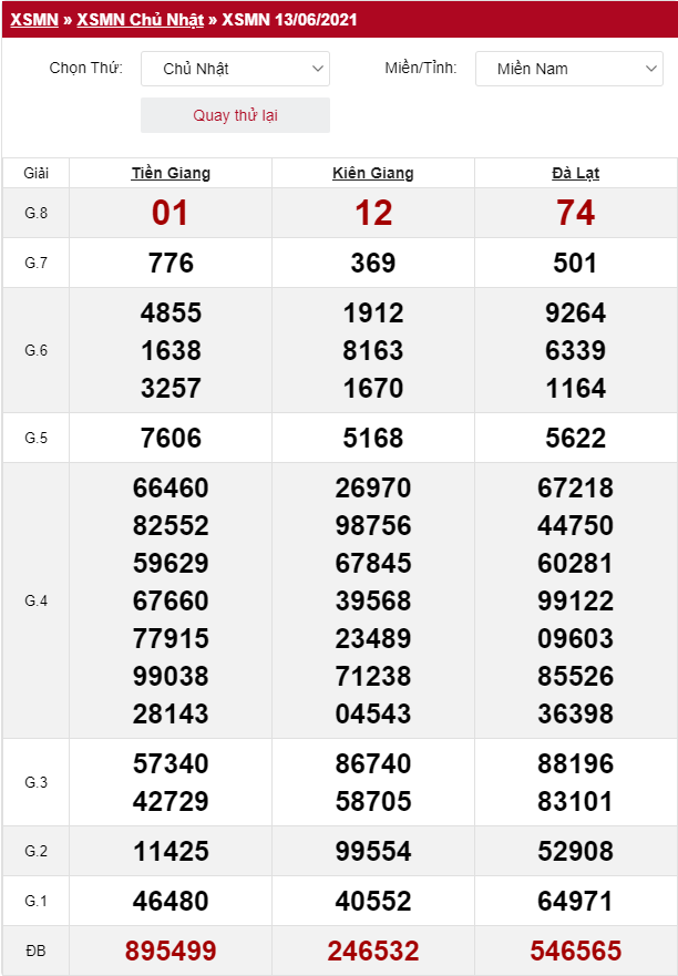 Quay thử xổ số miền Nam 13/6/2021