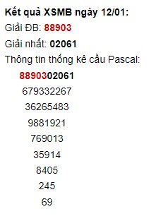 cầu pascal miền bắc 