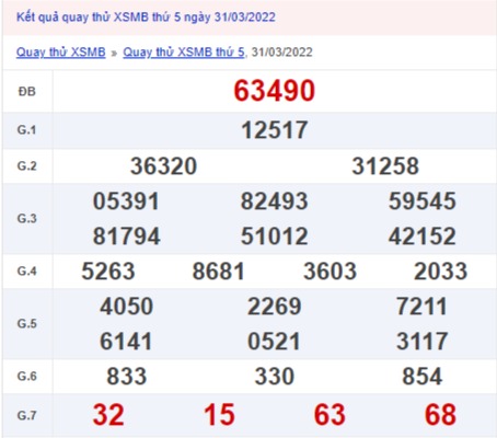 Quay thử xổ số miền Bắc 31/3/2022