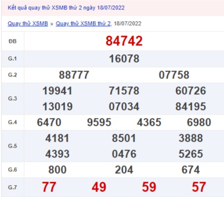 Quay thử xổ số miền Bắc 18/7/2022