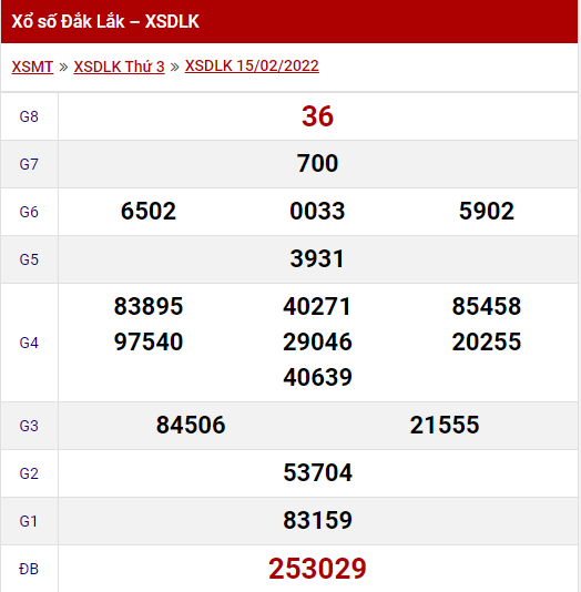 Xổ số Dak Lak thứ 3 ngày 15/02/2022
