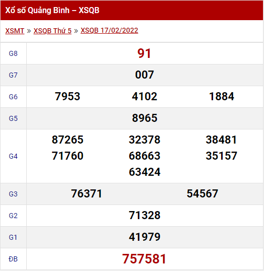 Kết quả xổ số Quảng Bình thứ 5 ngày 17/02/2022