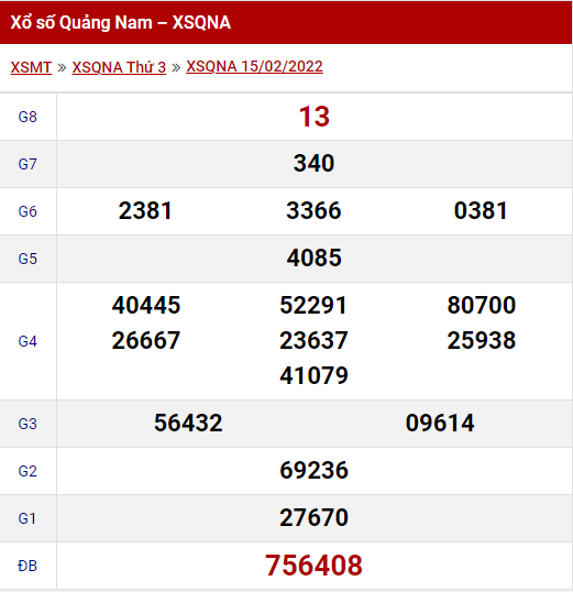 Kết quả xổ số Quảng Nam thứ 3 ngày 15/02/2022