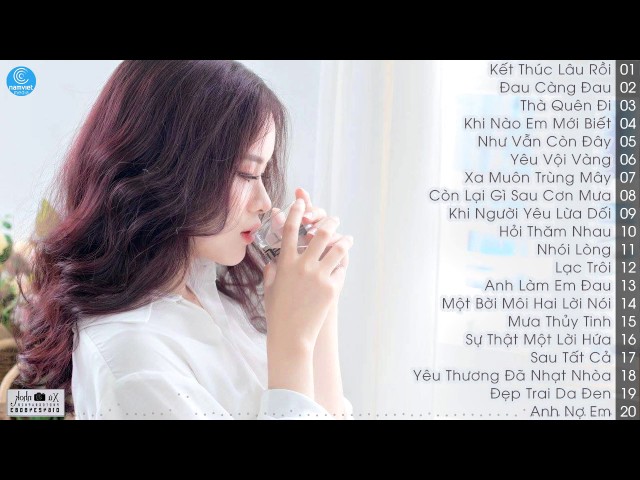 Tổng hợp Nhạc Trẻ Remix Hay Nhất 07/2017